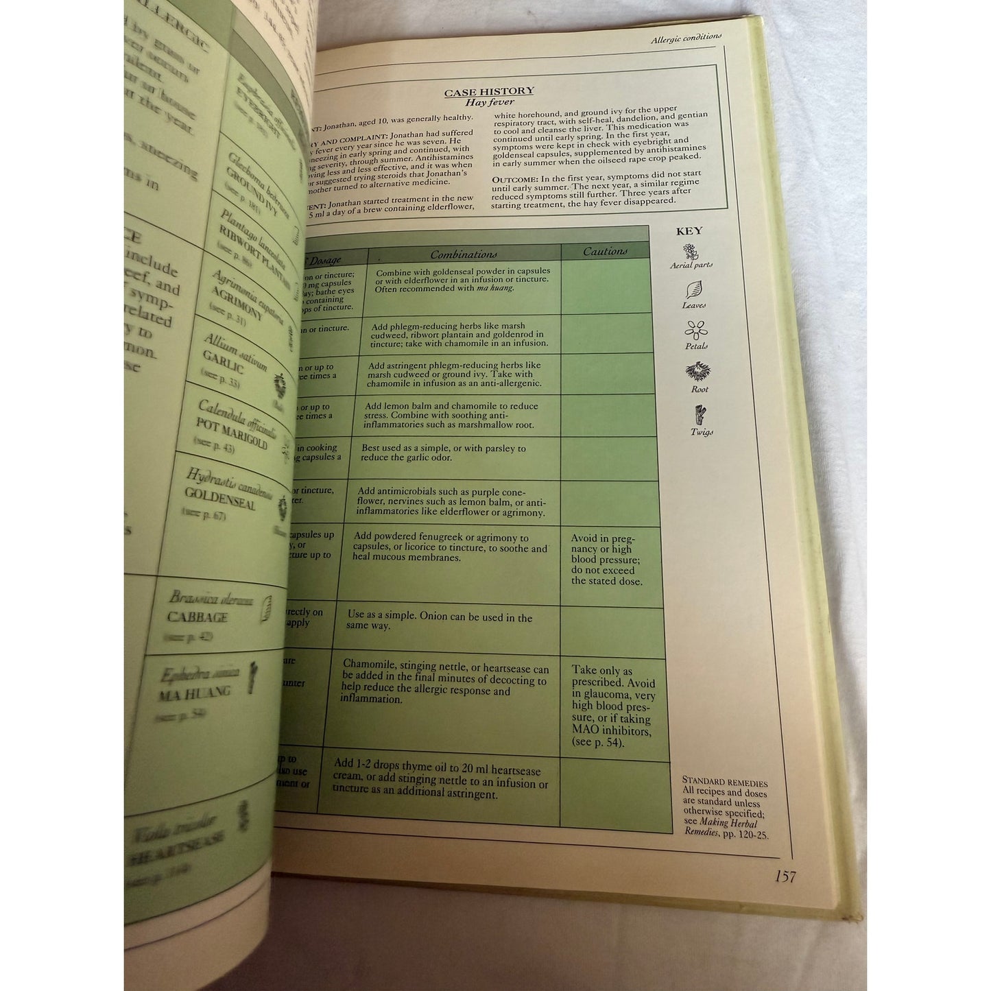 The Complete Medicinal Herbal - Penelope Ody 1st American Edition 1993 Hardcover