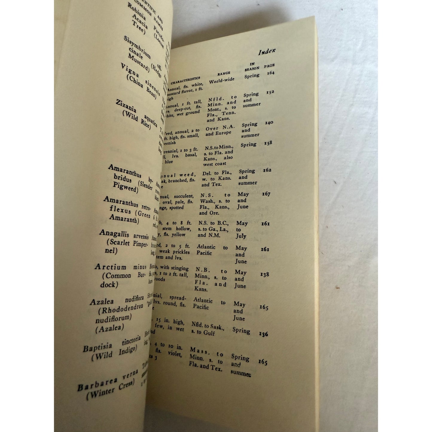 Edible Wild Plants - Oliver Perry Medsger - 7th Printing - 1978 - Paperback